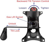 Mechanism     I  IFC-176