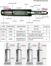 Gas Lift     I  IFC-175
