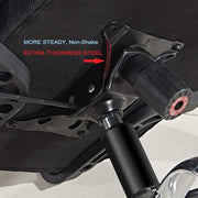 Mechanism     I  IFC-176